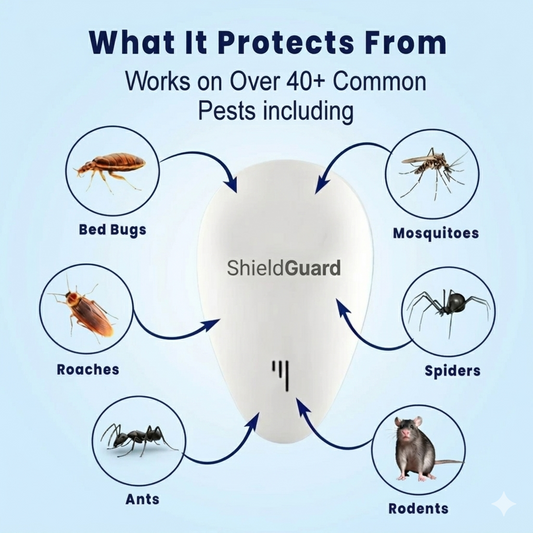 Shield Pro | Get Your Home Back. No Chemicals. No Exterminator.